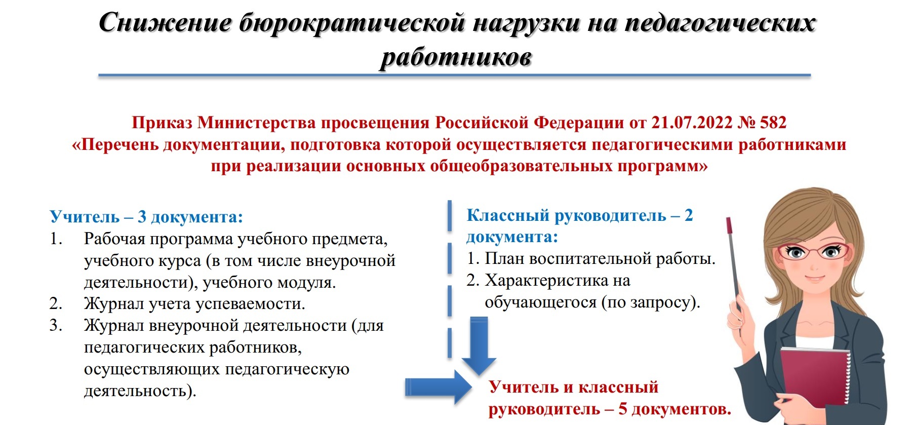 снижение бюрократической нагрузки на педагогических работников